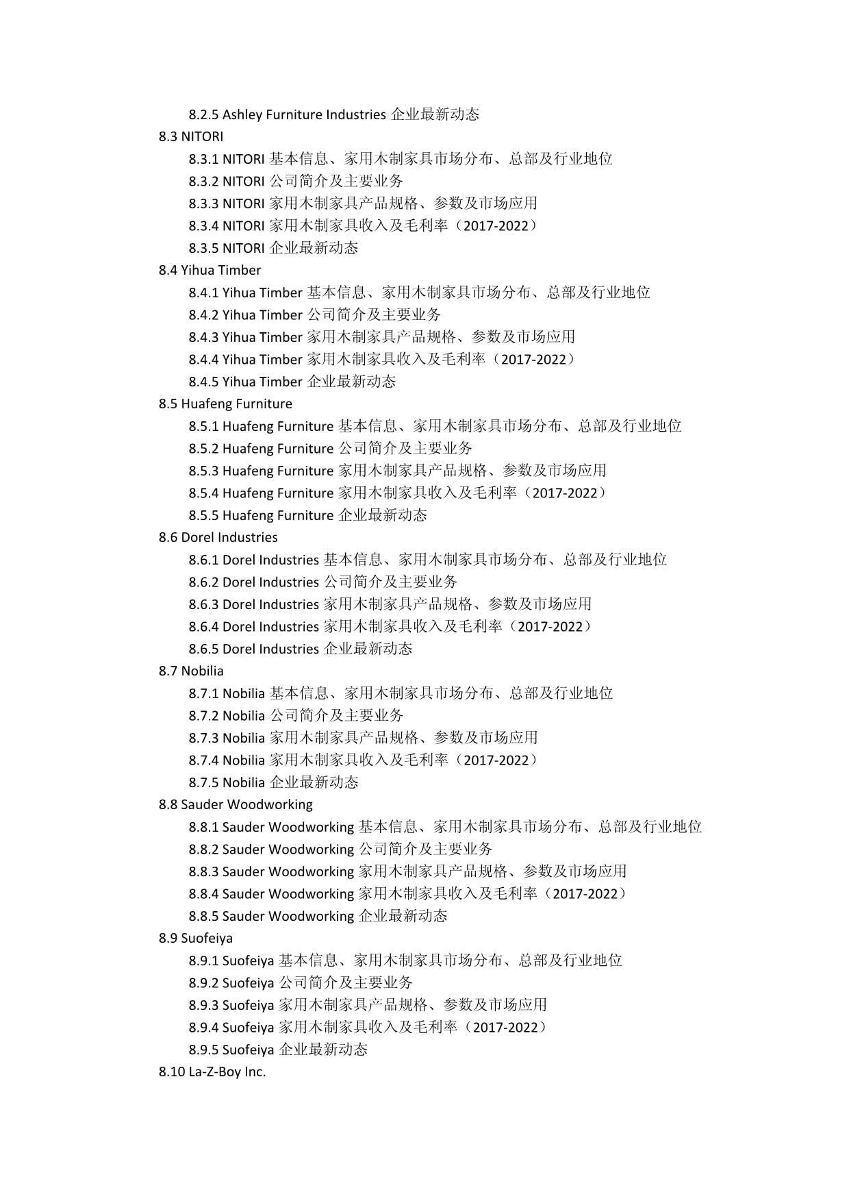 家用木制家具行業(yè)研究及十四五規(guī)劃分析報告