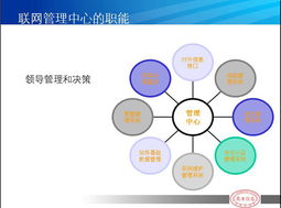 河南萬里信息技術(shù) 專業(yè)GPS服務(wù)與信息化解決方案的領(lǐng)航者