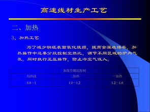 高速線材生產技術中的網絡技術服務